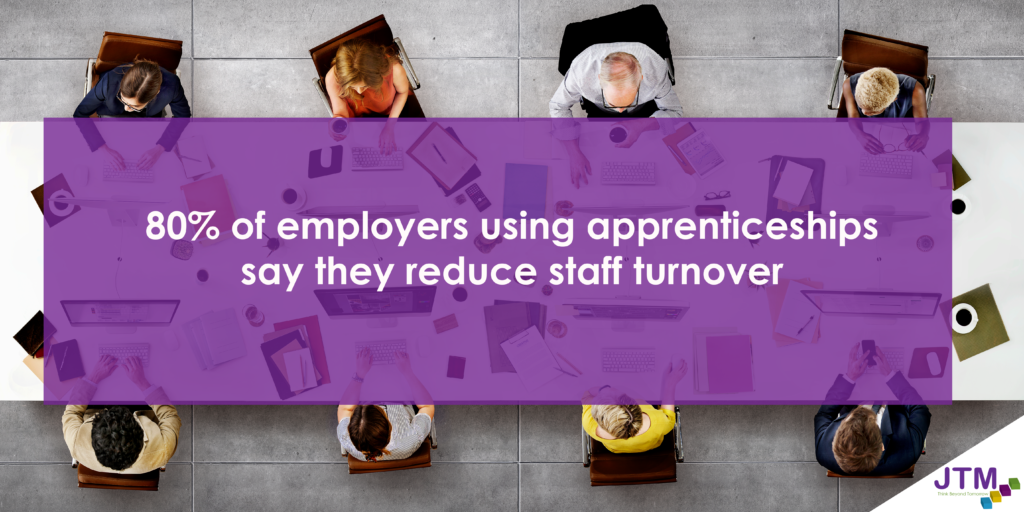 infographic to show 80% of employers using apprenticeships say they reduce staff turnover  