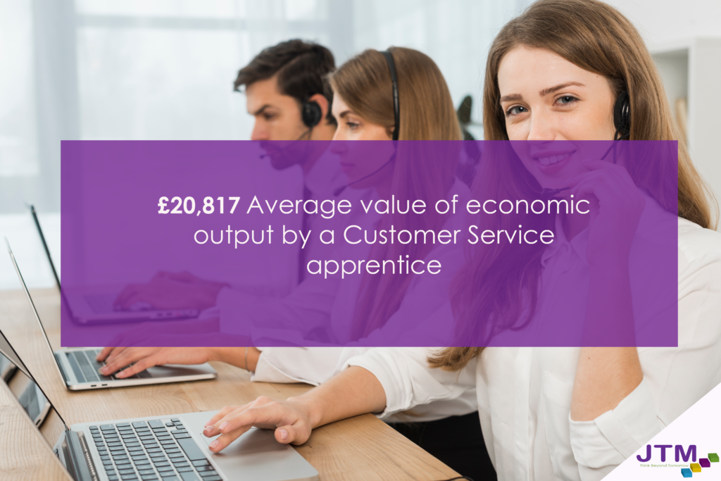 Infographic to show £20,817 is the average value of economic output by a Customer Service apprentice 