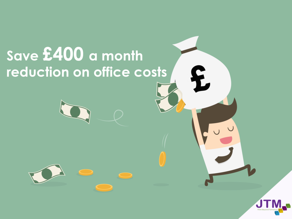 infographic to show save £400 a month reduction on office costs